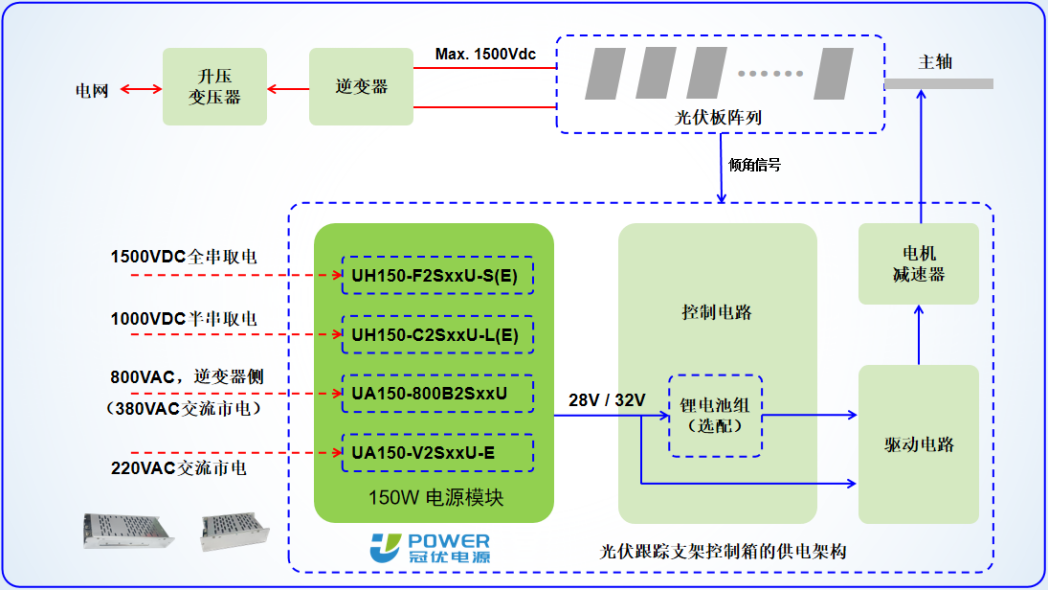 企业微信截图_17494515878299.png