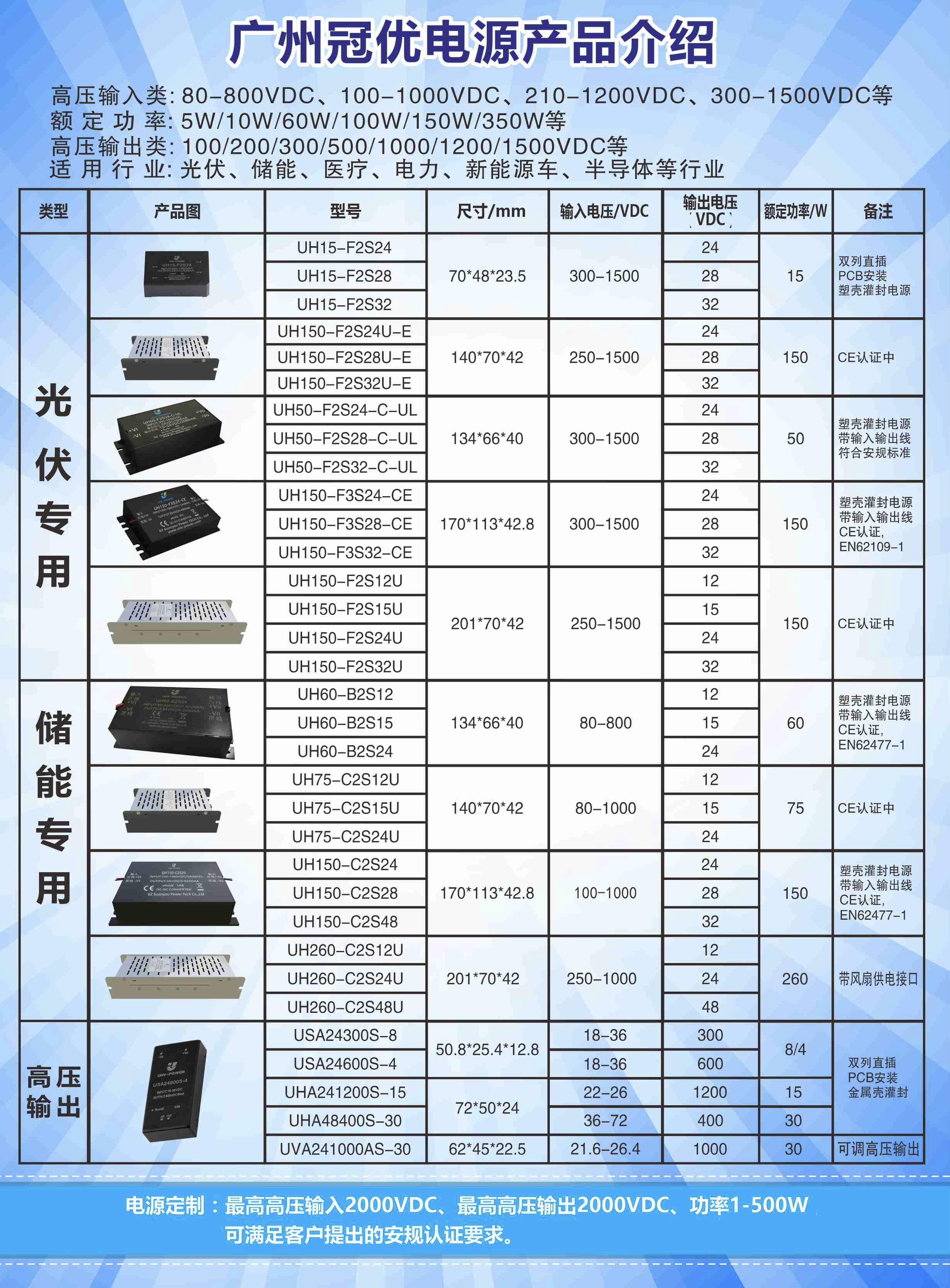冠优单张背面2025.jpg